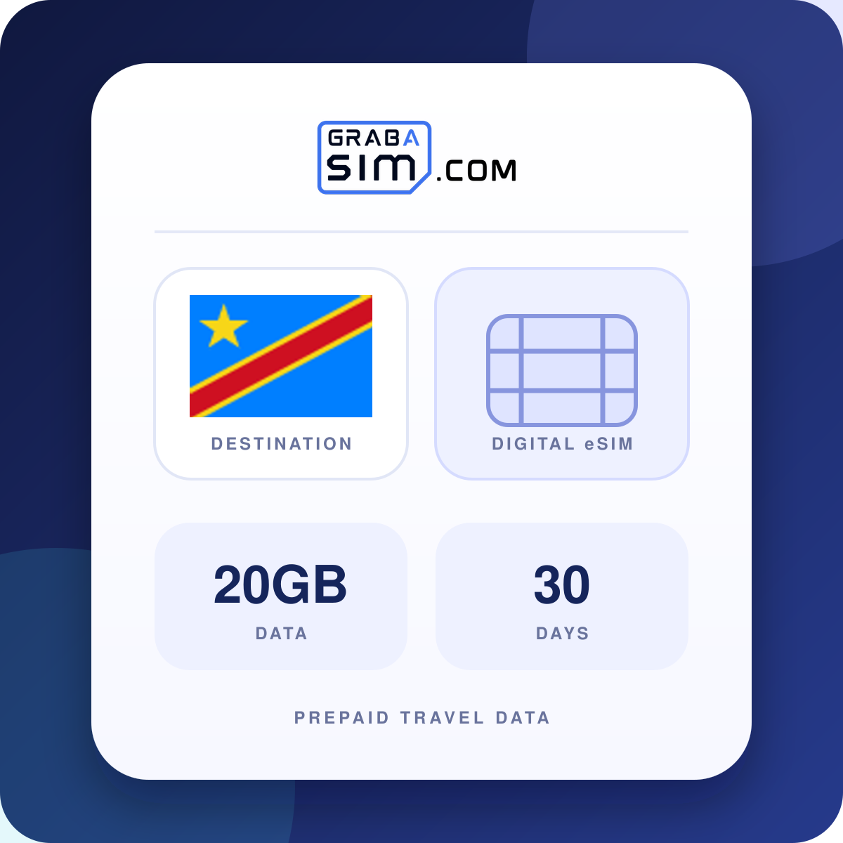 20GB Congo - Kinshasa eSIM – 30 giorni
