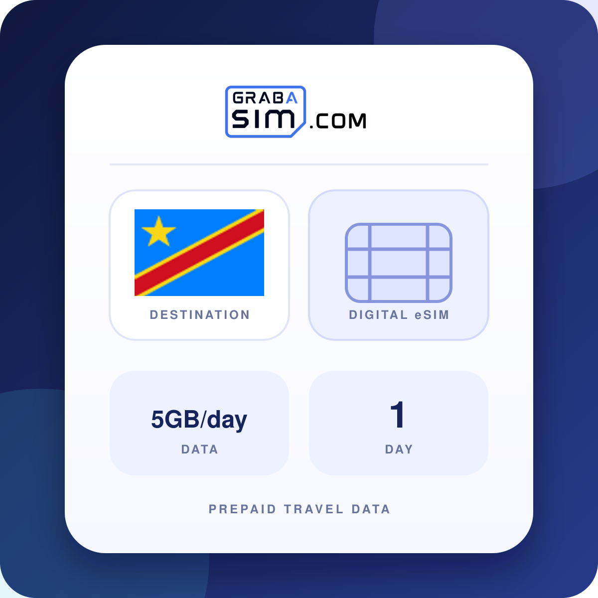 5GB/día República Democrática del Congo eSIM – 1 día (luego 384 Kbps)