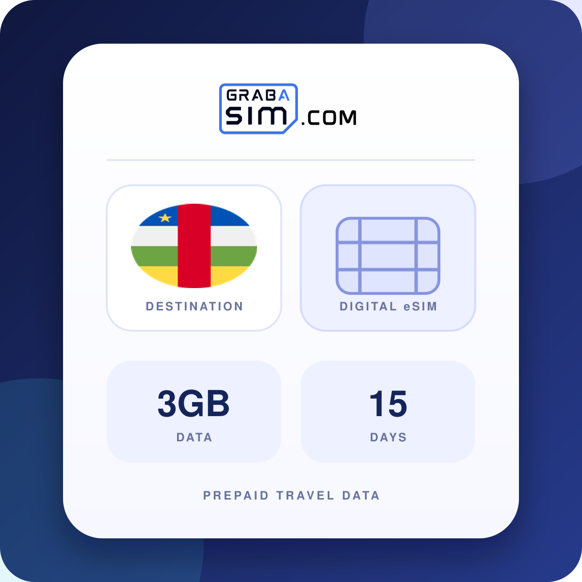 3GB Central African Republic eSIM – 15-Day Plan