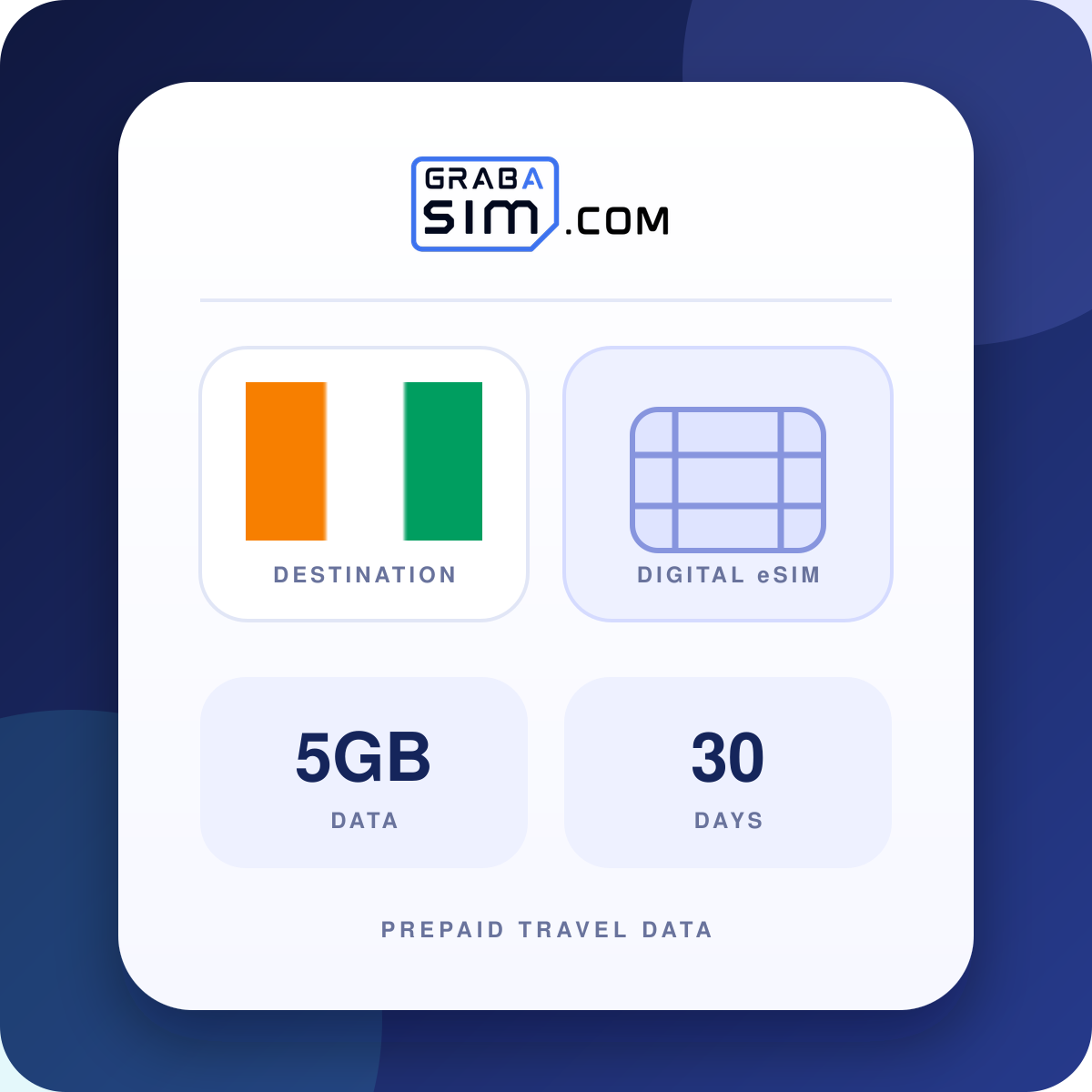 5GB Côte d’Ivoire eSIM – 30-Day Plan