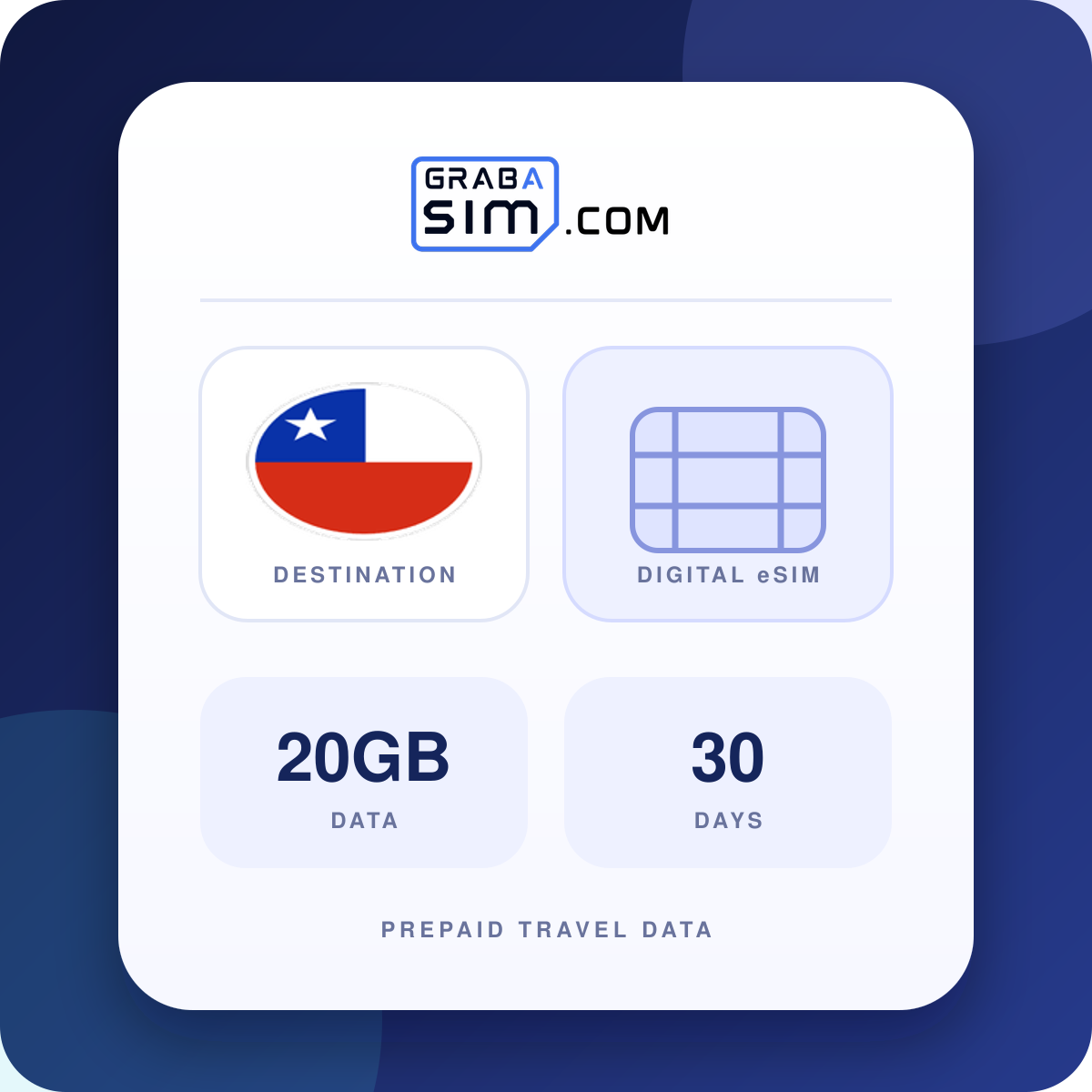 20GB Chile eSIM – 30 días