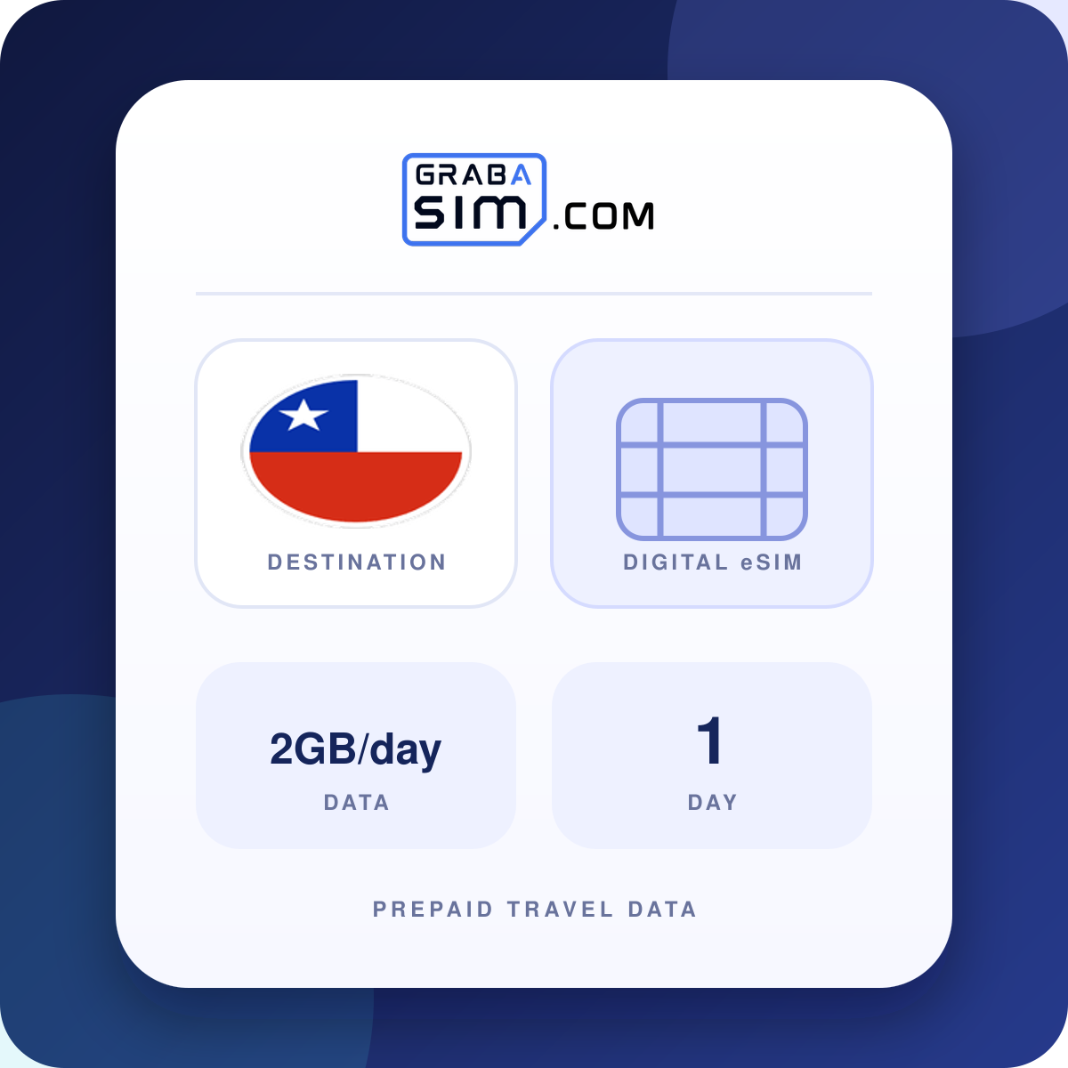 2GB/día Chile eSIM – 1 día (luego 512 Kbps)