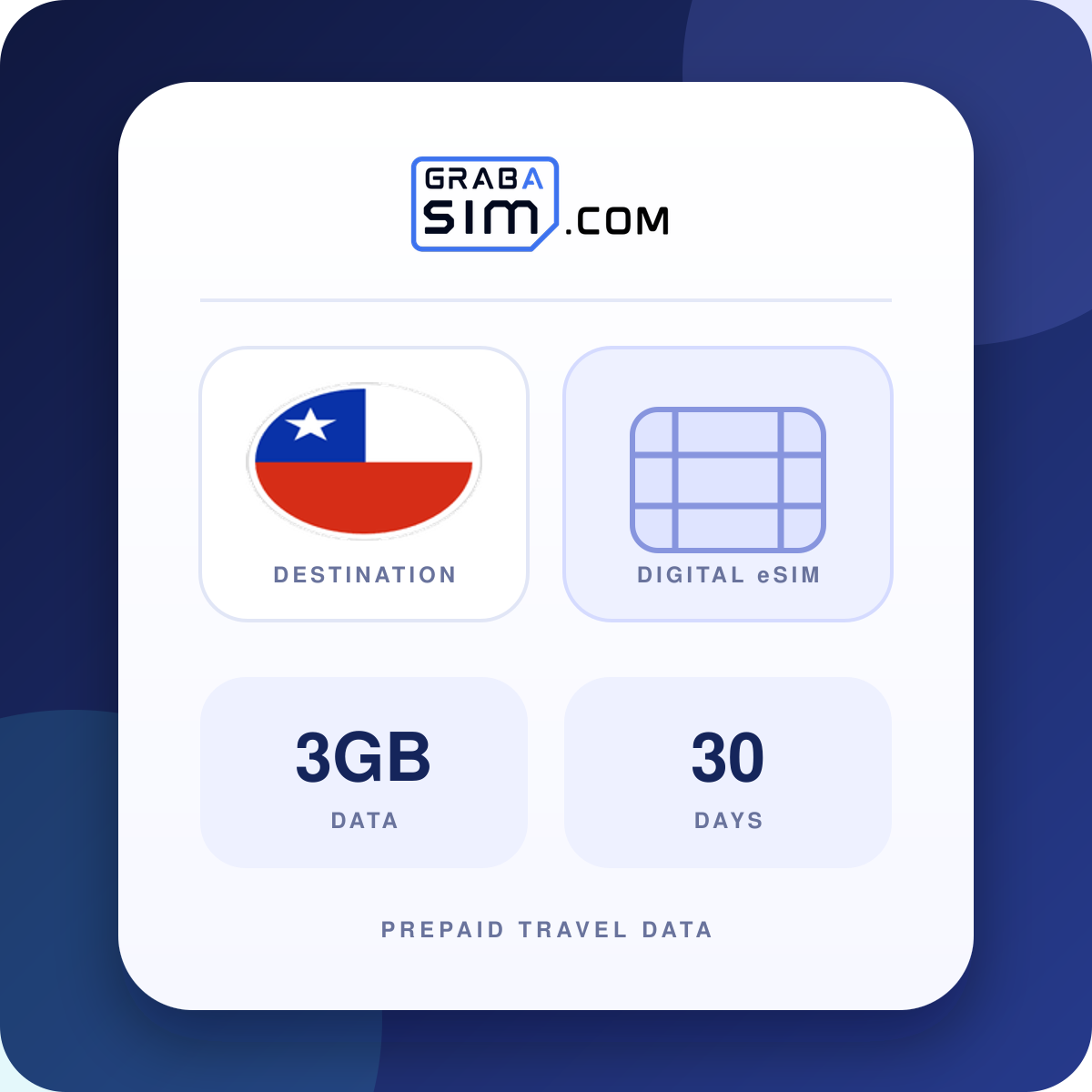 3GB 智利 eSIM – 30 天