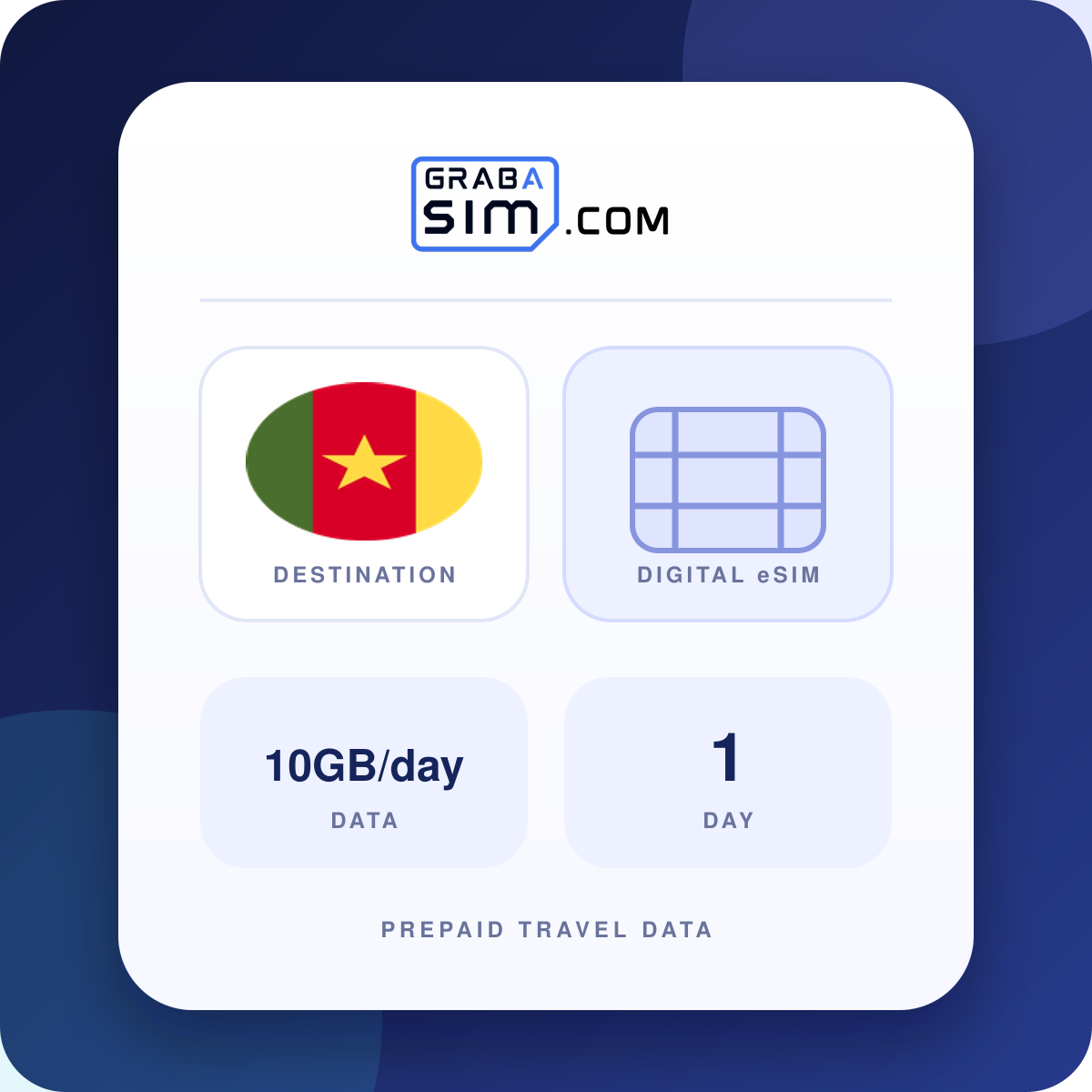 10GB/day Cameroon eSIM – 1-Day Plan