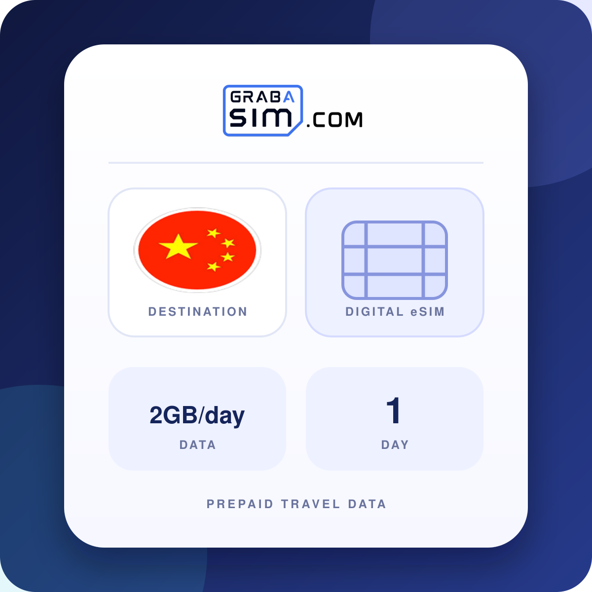 2GB/day China eSIM – 1-Day Plan