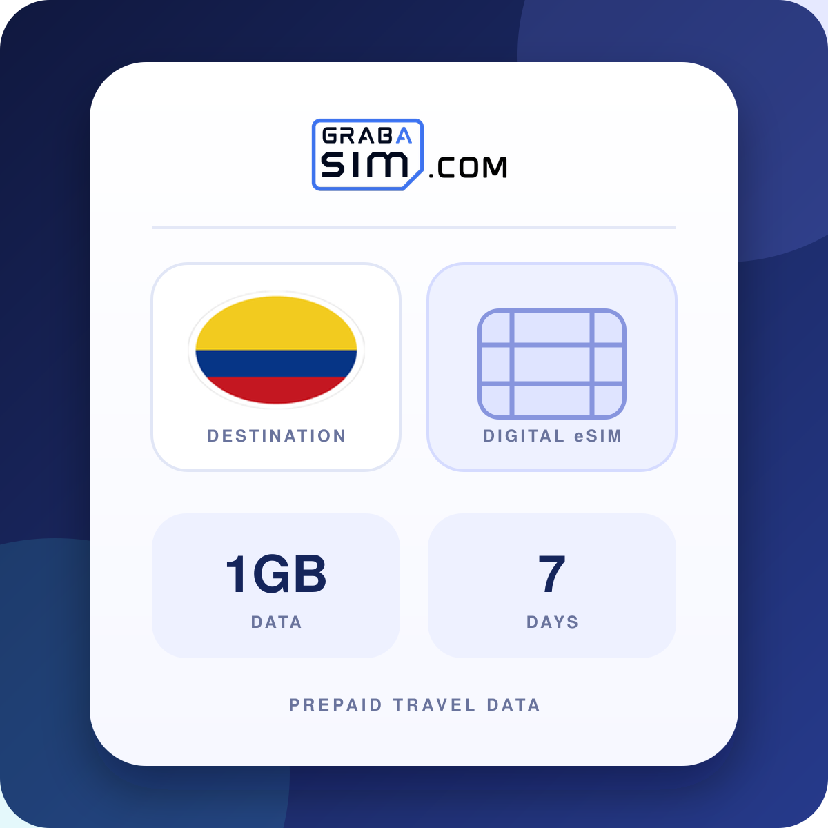1GB Colombia eSIM – 7-Day Plan