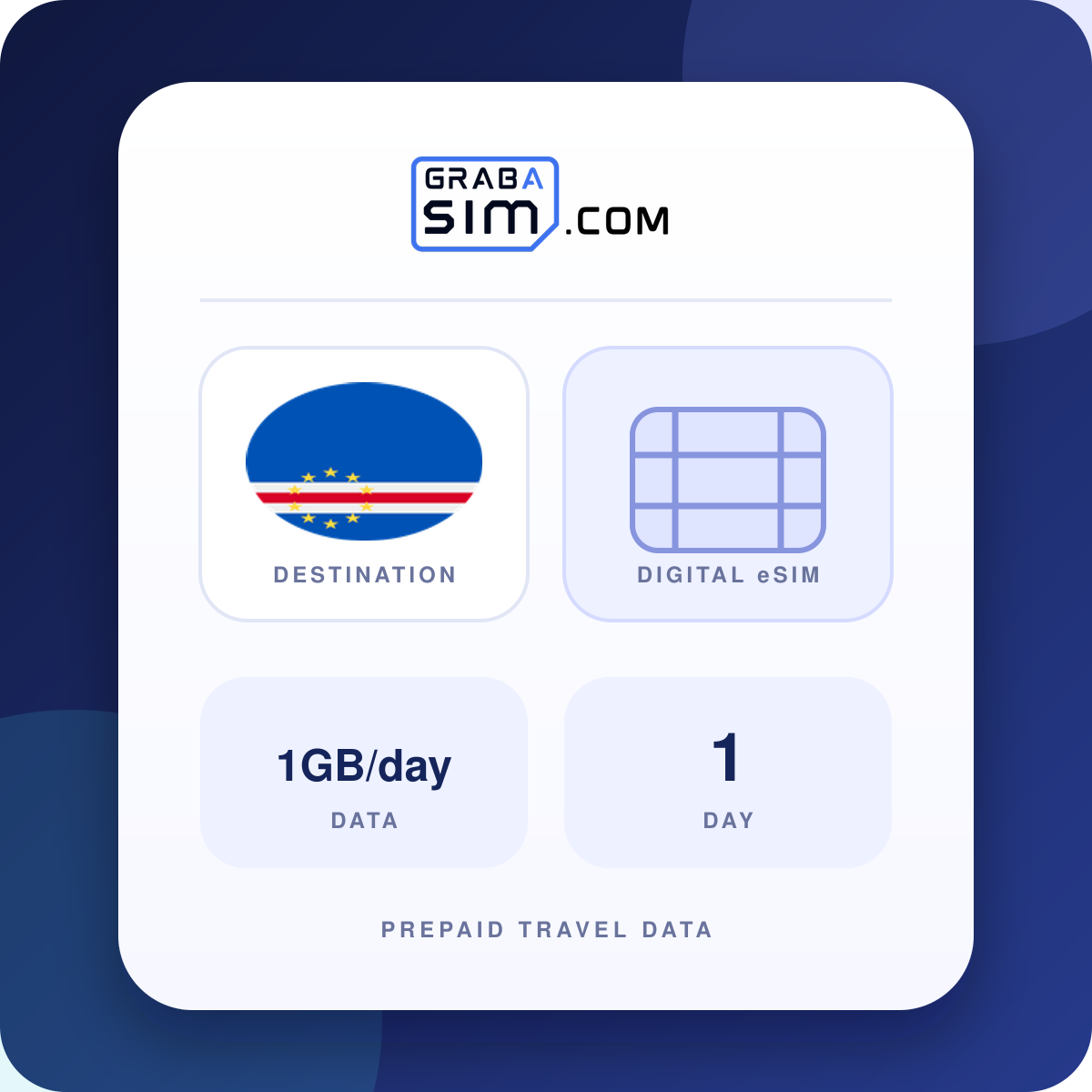 1GB/día Cabo Verde eSIM – 1 día (luego 512 Kbps)