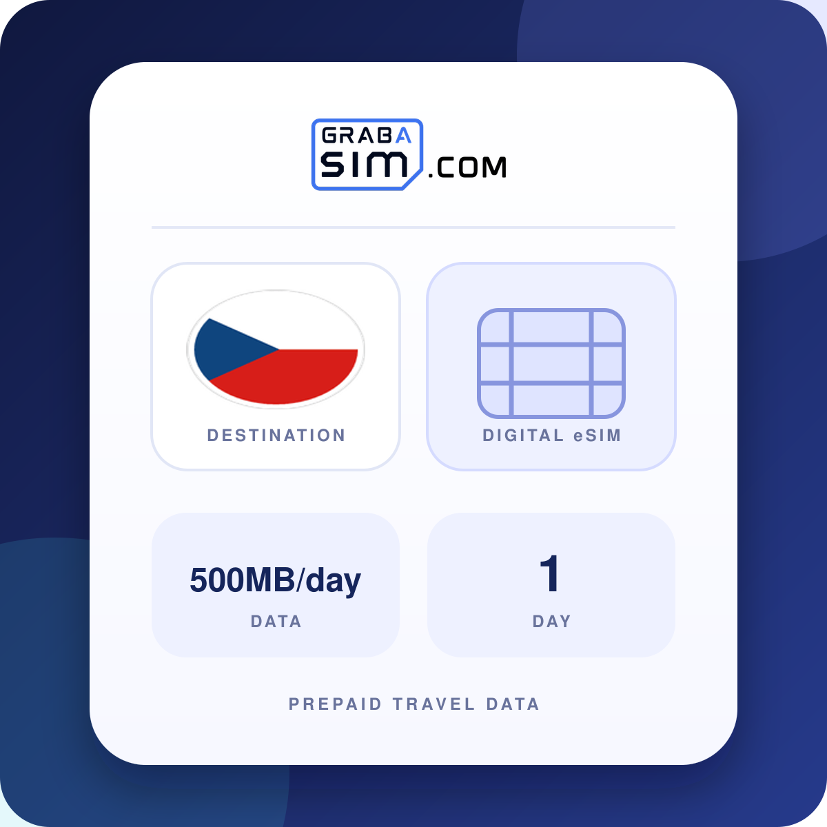 500MB/day Czechia eSIM – 1-Day Plan