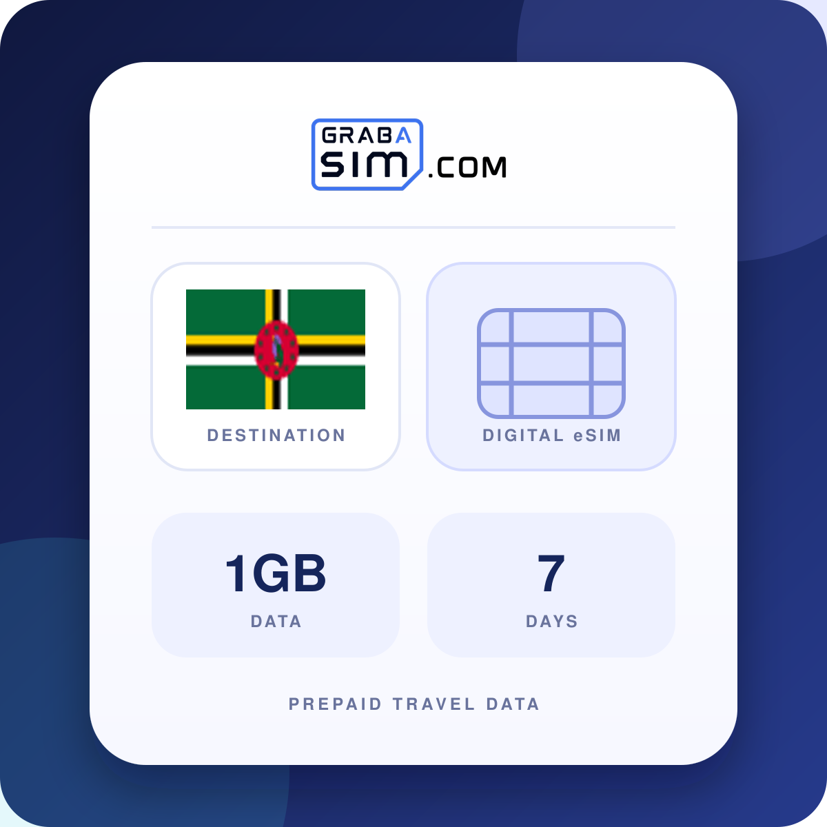 1GB Dominica eSIM – 7 días