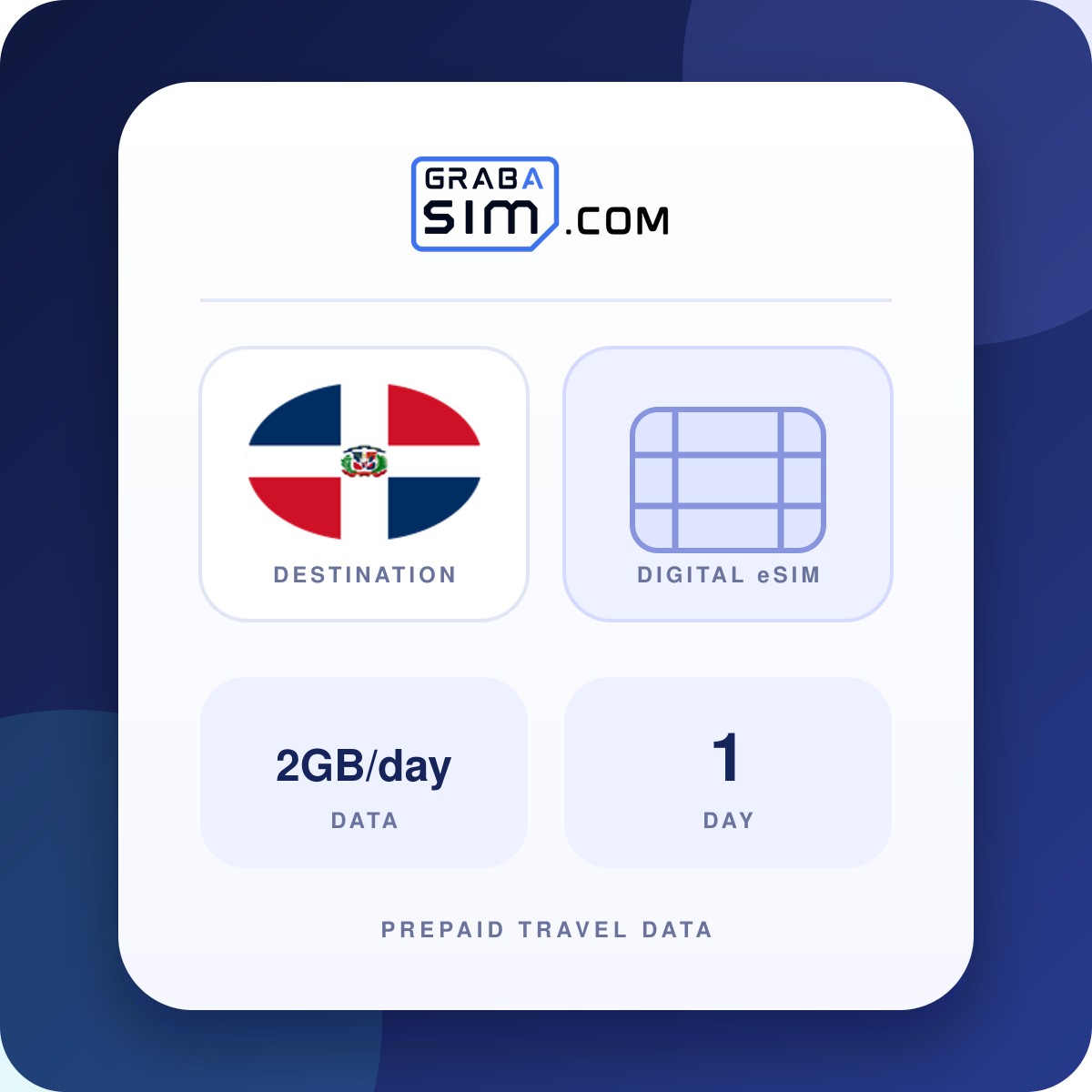 2GB/day Dominican Republic eSIM – 1-Day Plan