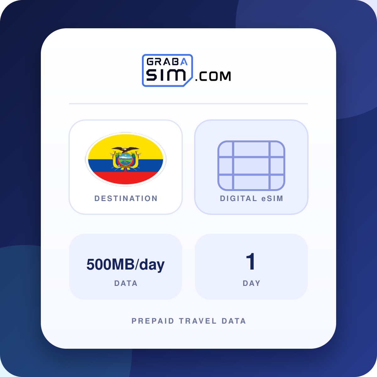 500MB/day Ecuador eSIM – 1-Day Plan