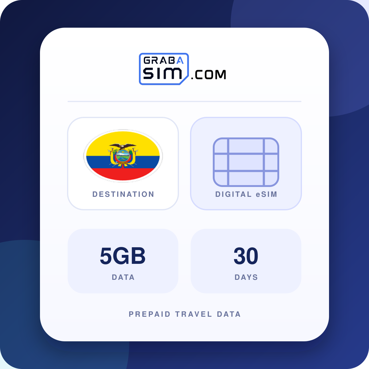 5GB Ecuador eSIM – 30 Tage