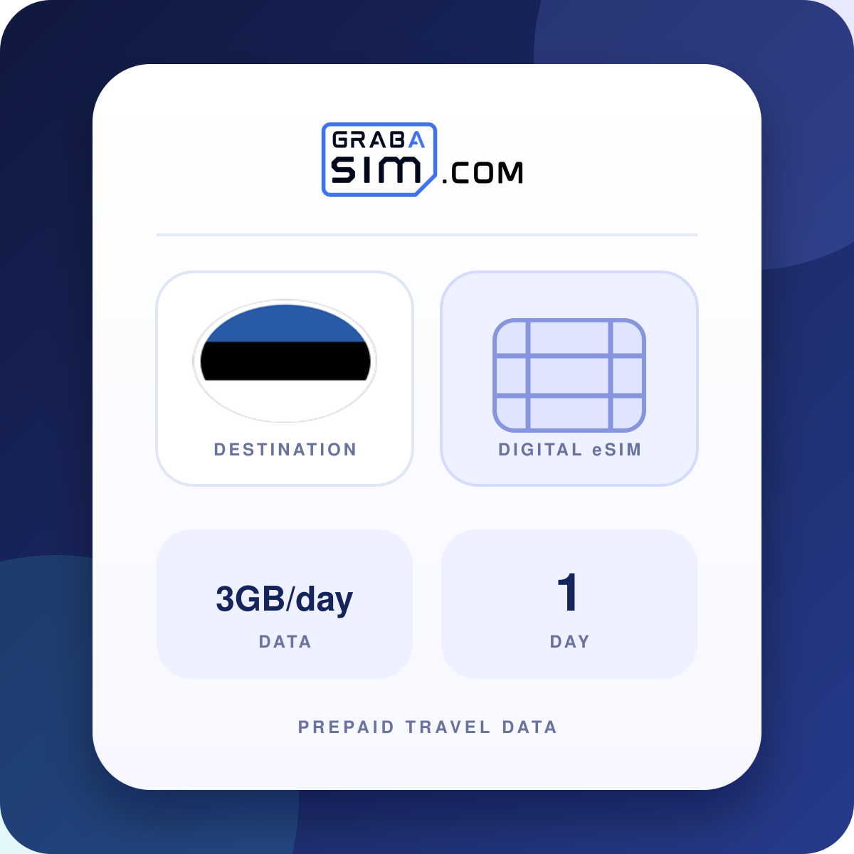 3GB/يوم إستونيا eSIM – 1 يوم (ثم 1 Mbps)