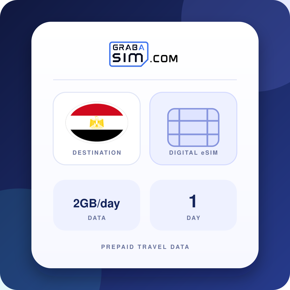 2GB/day Egypt eSIM – 1-Day Plan