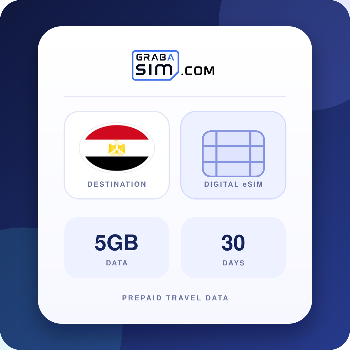 5GB Egypt eSIM – 30-Day Plan
