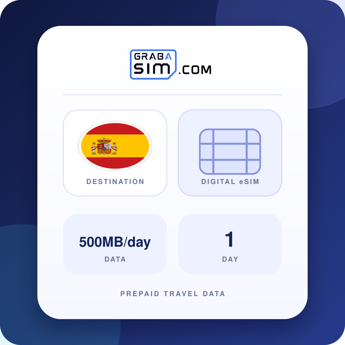 500MB/일 스페인 eSIM – 1 일 (이후 512 Kbps)