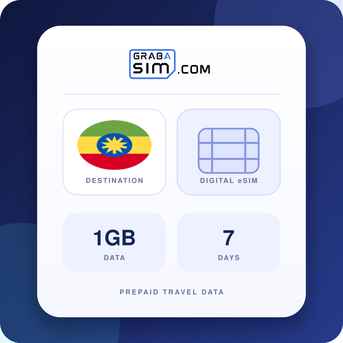 1GB Äthiopien eSIM – 7 Tage