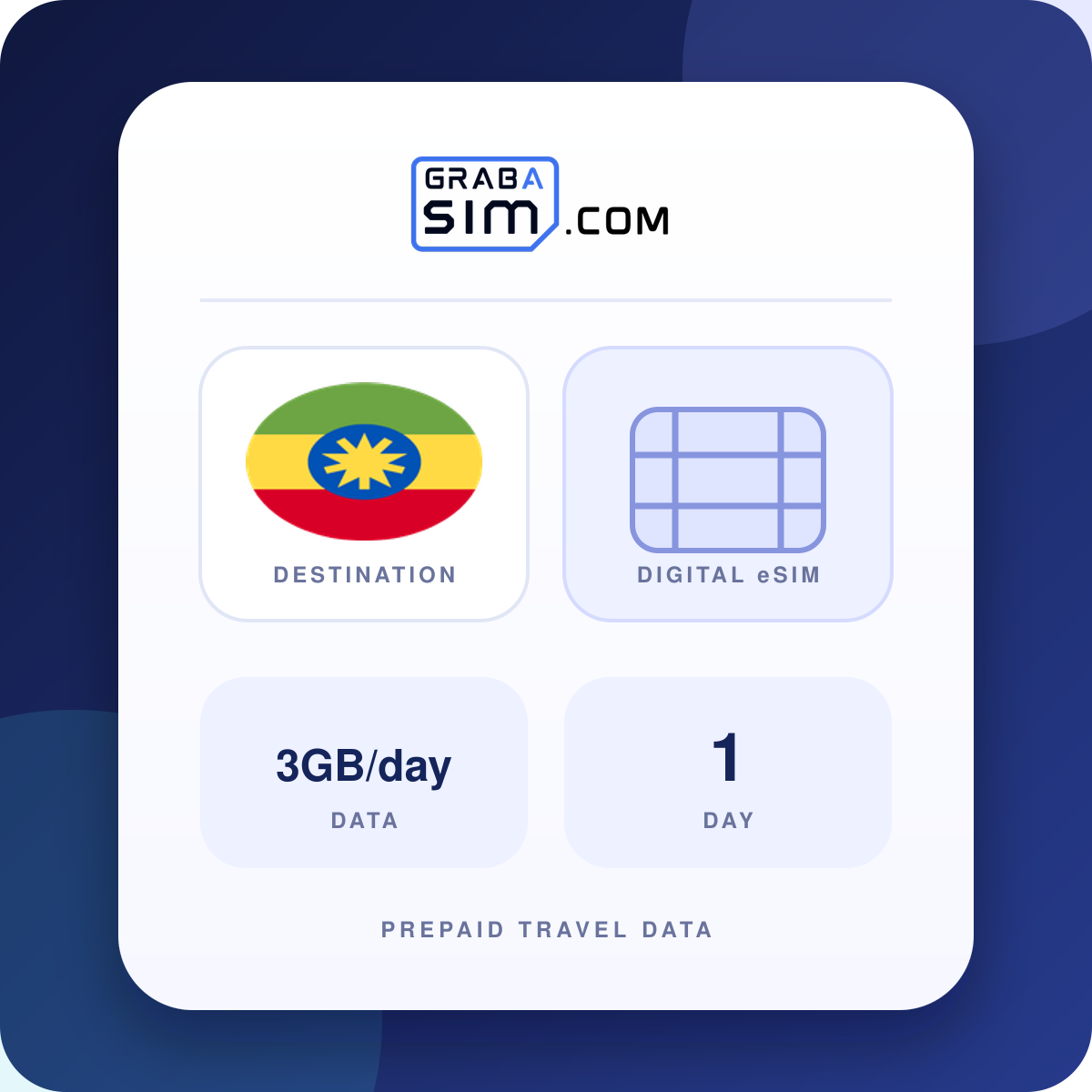 3GB/يوم إثيوبيا eSIM – 1 يوم (ثم 1 Mbps)
