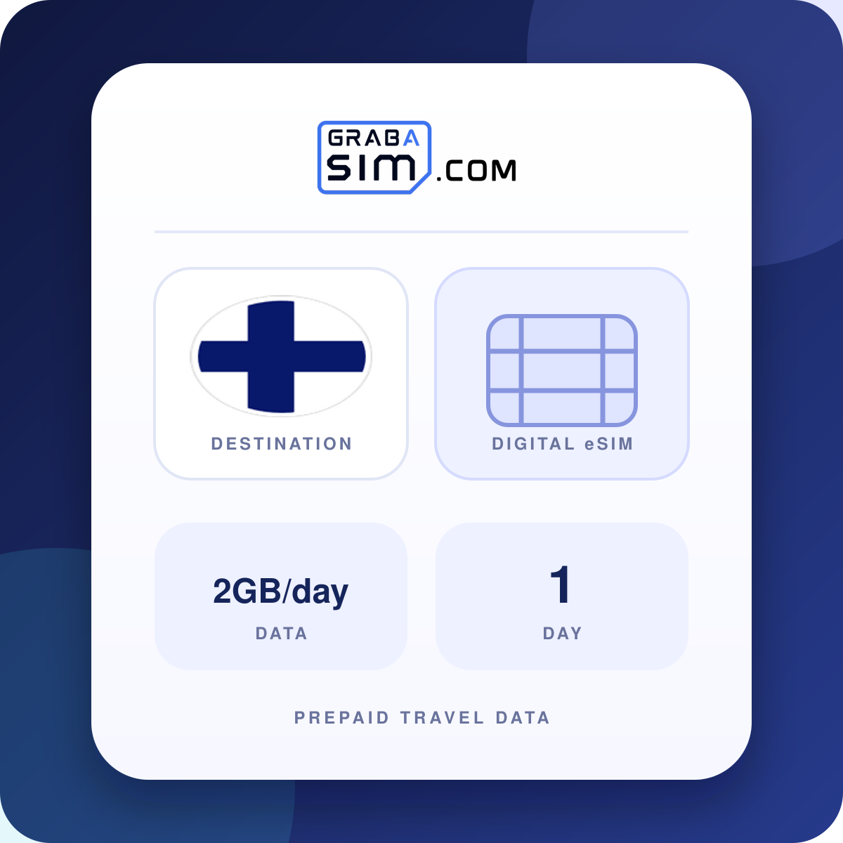 2GB/day Finland eSIM – 1-Day Plan