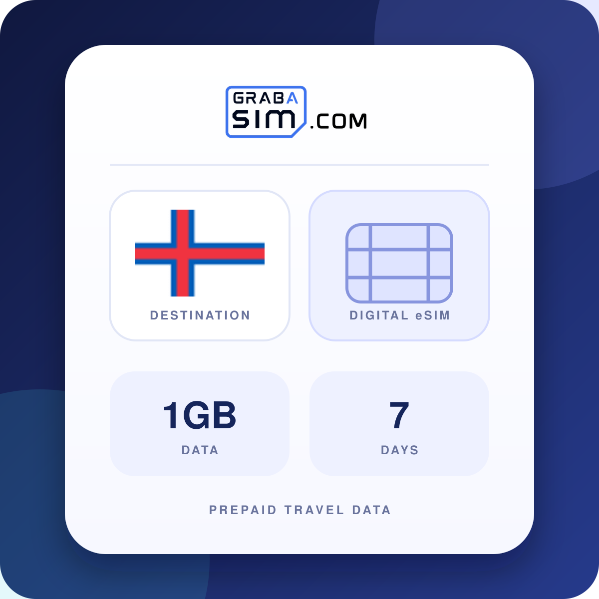 1GB Färöer eSIM – 7 Tage