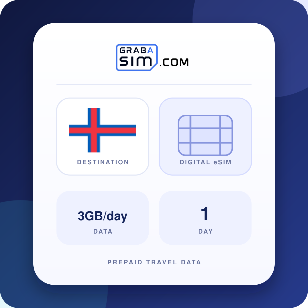 3GB/일 페로 제도 eSIM – 1 일 (이후 1 Mbps)