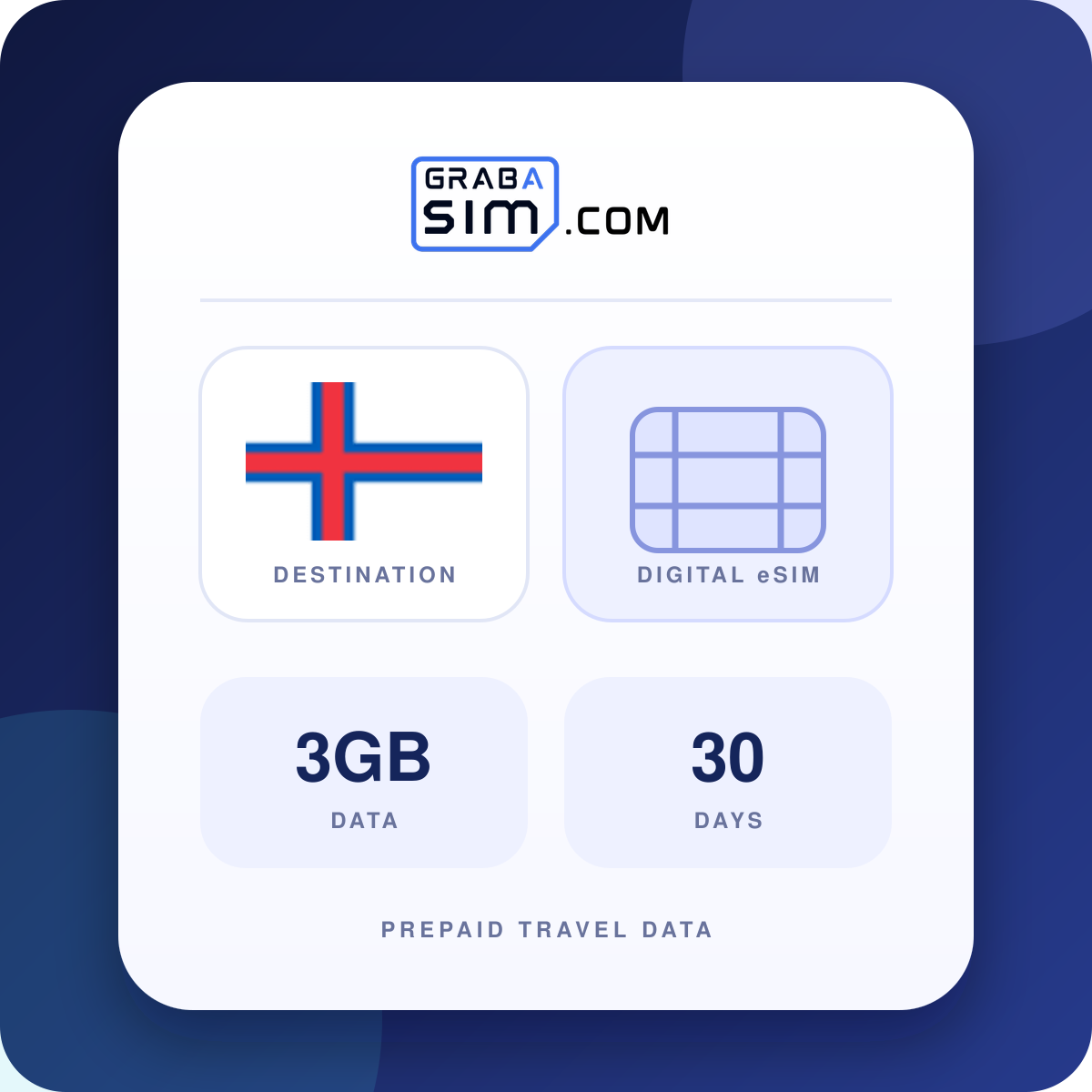 3GB Islas Feroe eSIM – 30 días