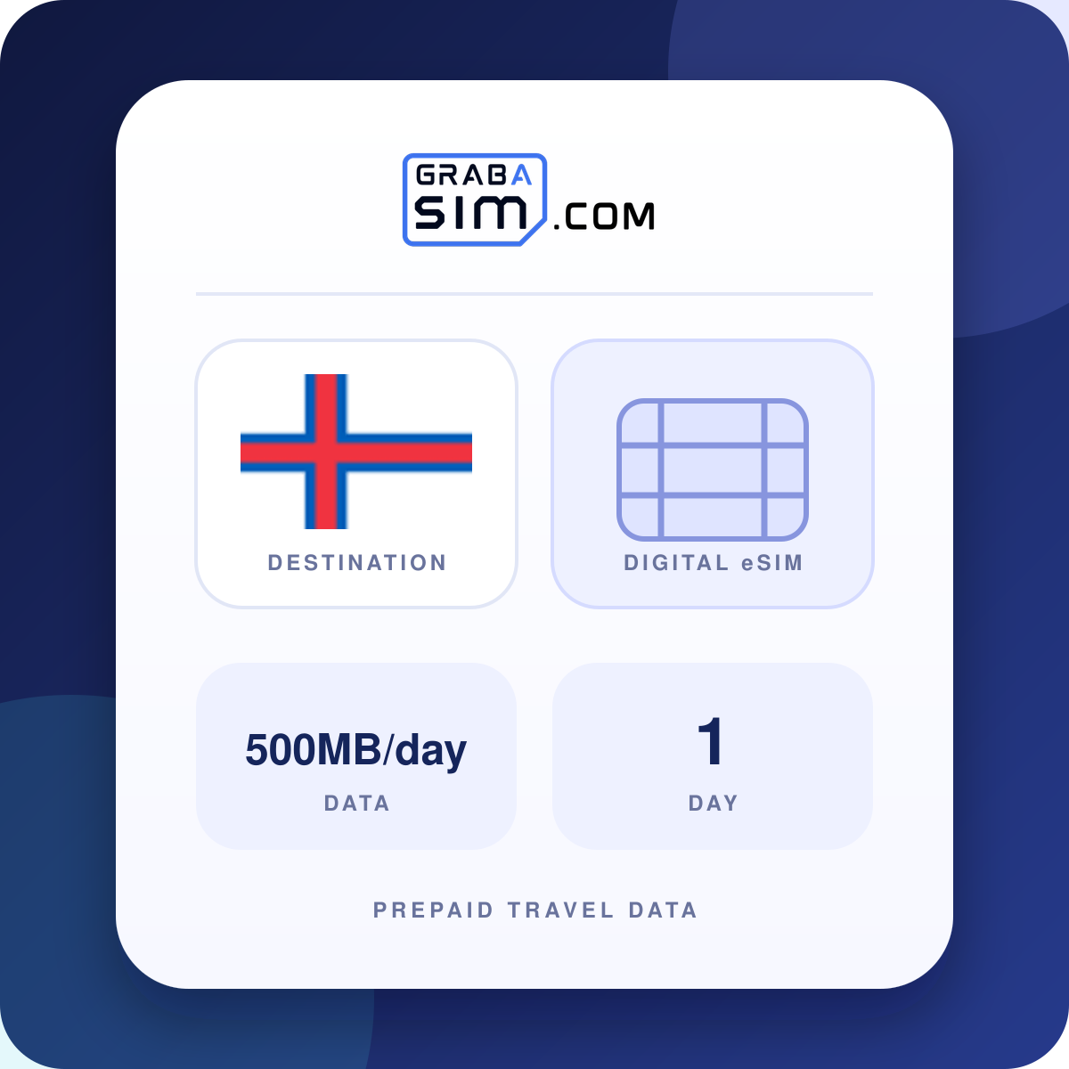 500MB/giorno Isole Fær Øer eSIM – 1 giorno (poi 512 Kbps)