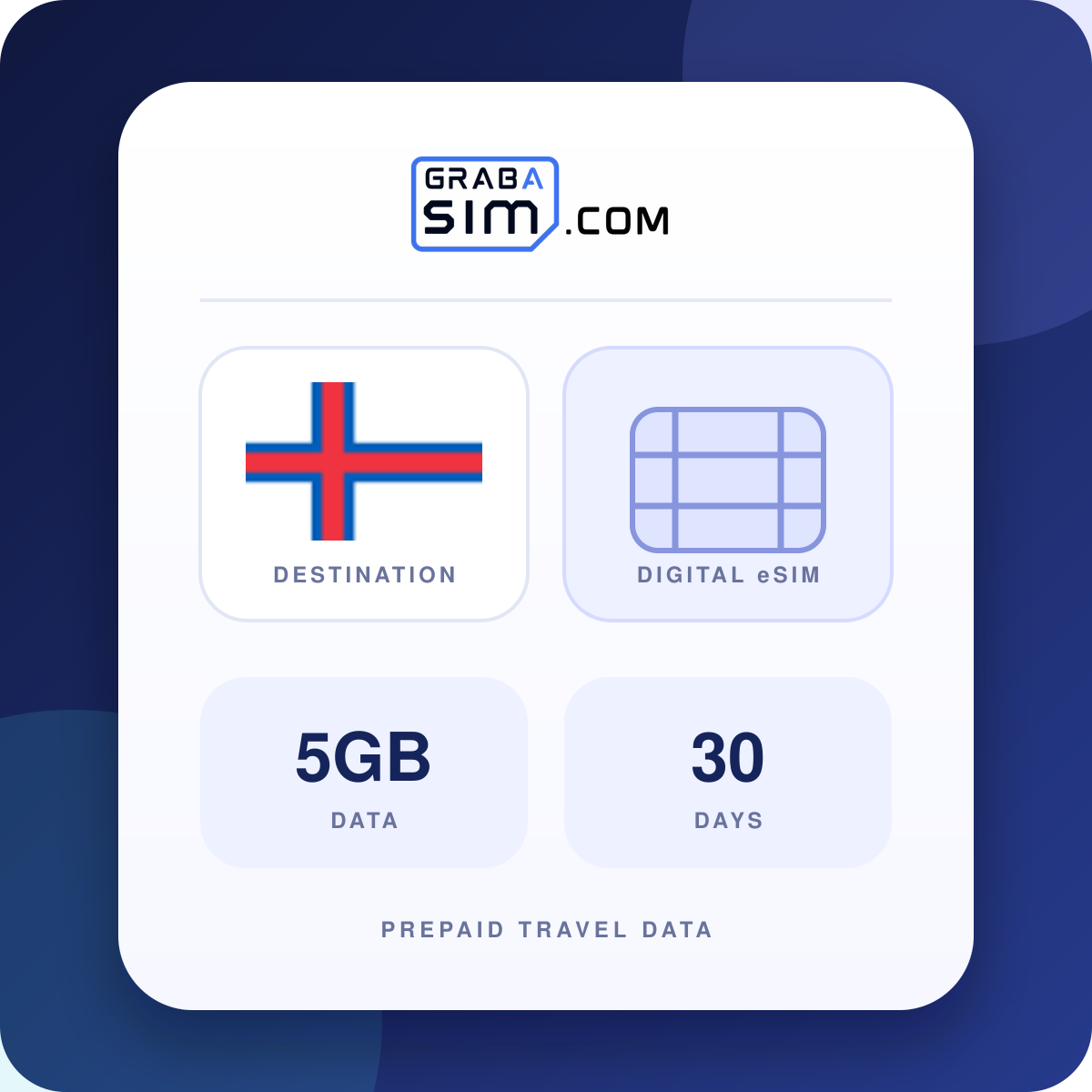 5GB جزر فارو eSIM – 30 أيام