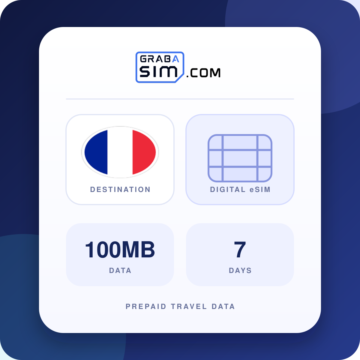 100MB 프랑스 eSIM – 7 일