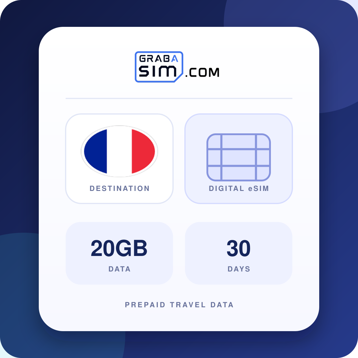 20GB France eSIM – 30-Day Plan
