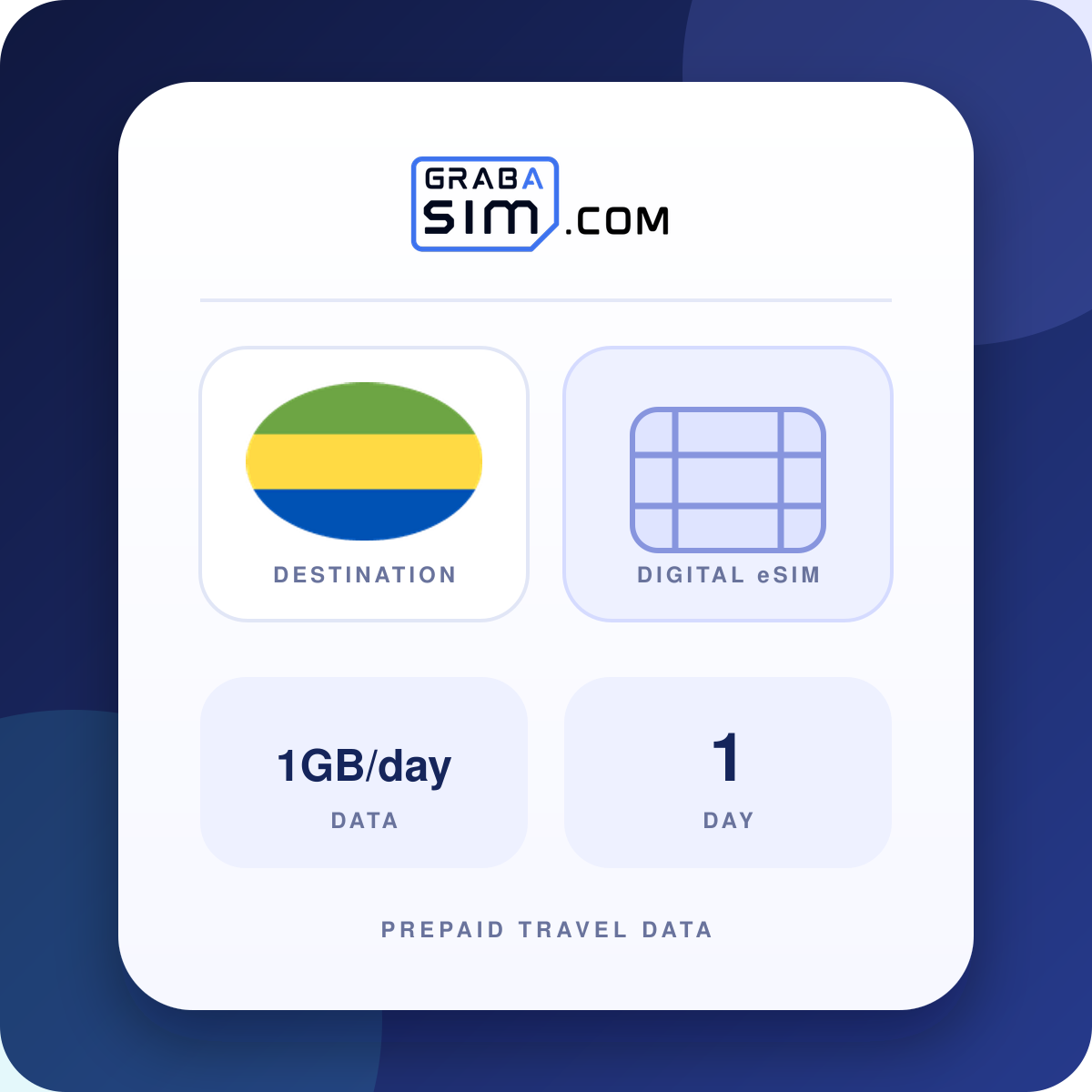 1GB/día Gabón eSIM – 1 día (luego 512 Kbps)