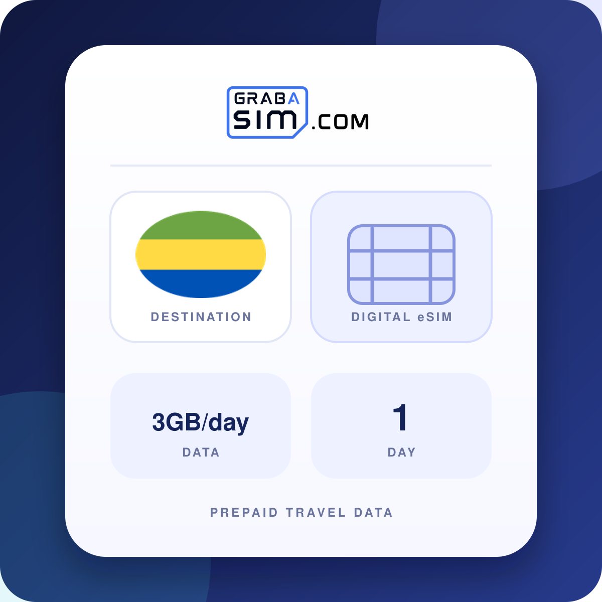 3GB/día Gabón eSIM – 1 día (luego 1 Mbps)