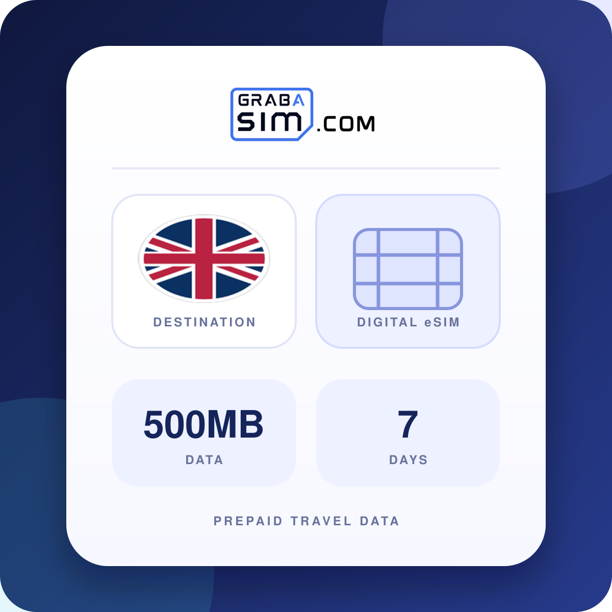 500MB 영국 eSIM – 7 일