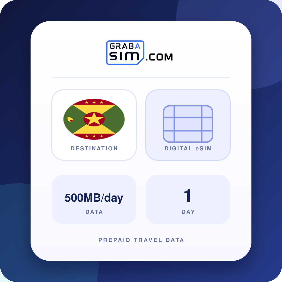 500MB/day Grenada eSIM – 1-Day Plan