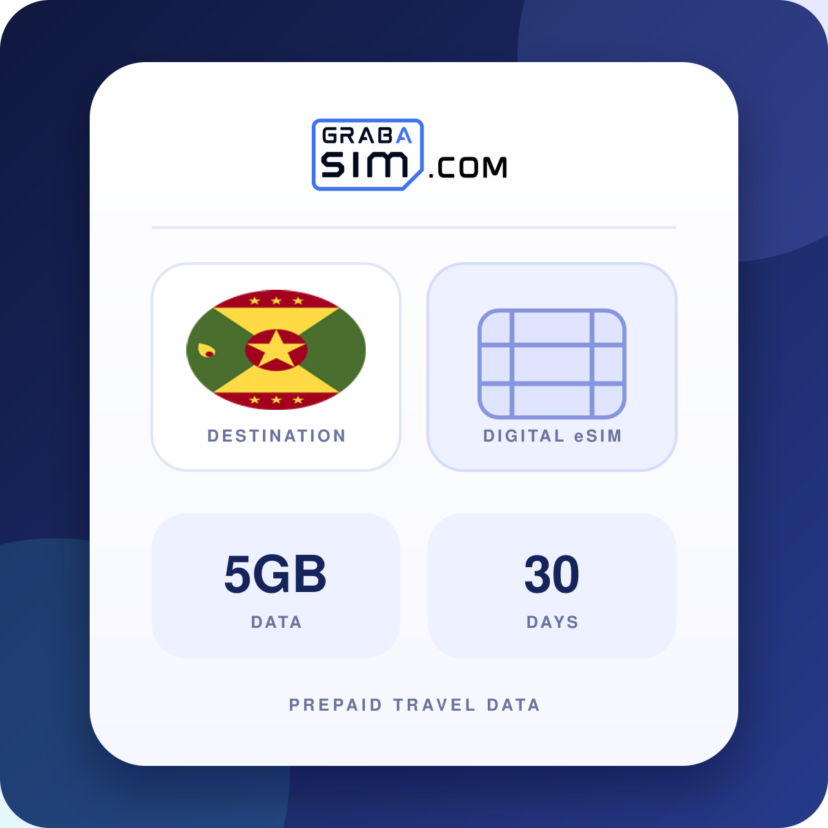 5GB Grenada eSIM – 30-Day Plan