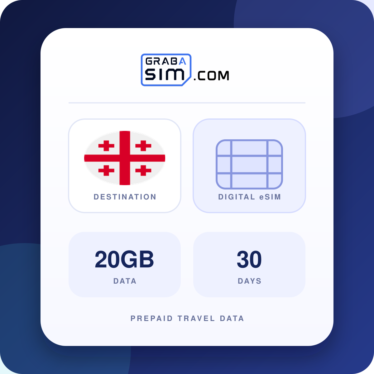 20GB Georgia eSIM – 30-Day Plan
