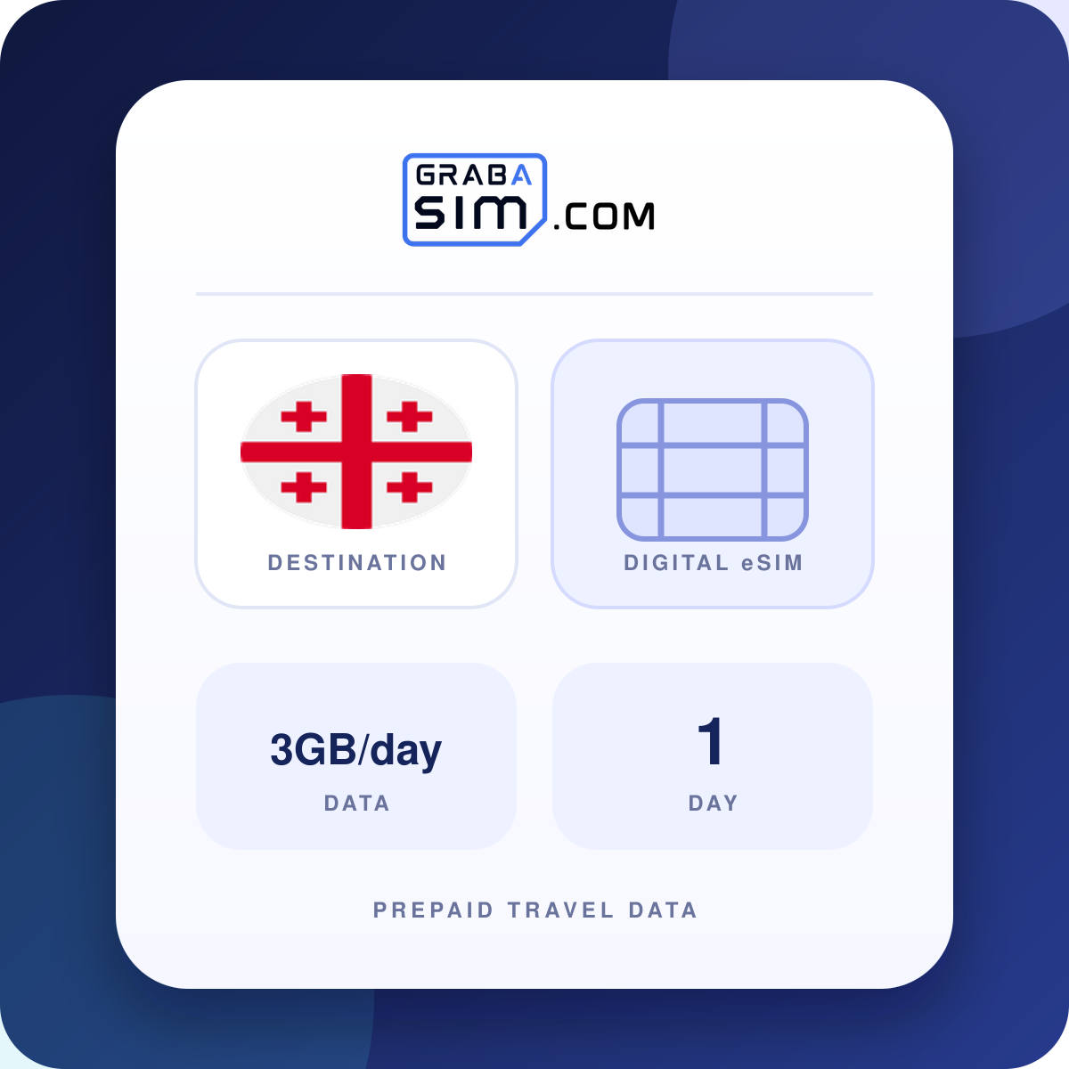 3GB/día Georgia eSIM – 1 día (luego 1 Mbps)