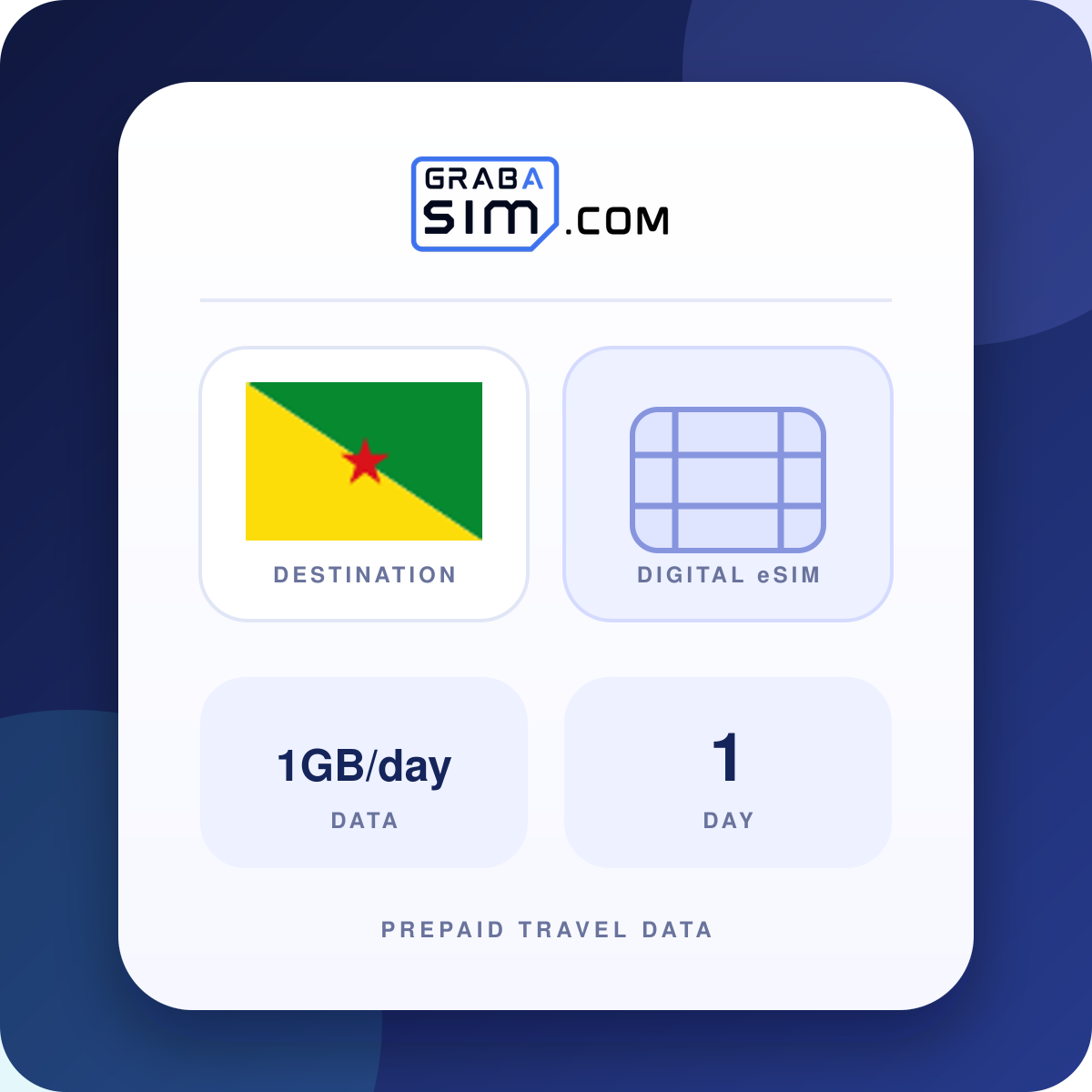 1GB/يوم غويانا الفرنسية eSIM – 1 يوم (ثم 512 Kbps)