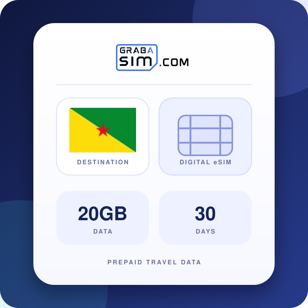 20GB Französisch-Guayana eSIM – 30 Tage