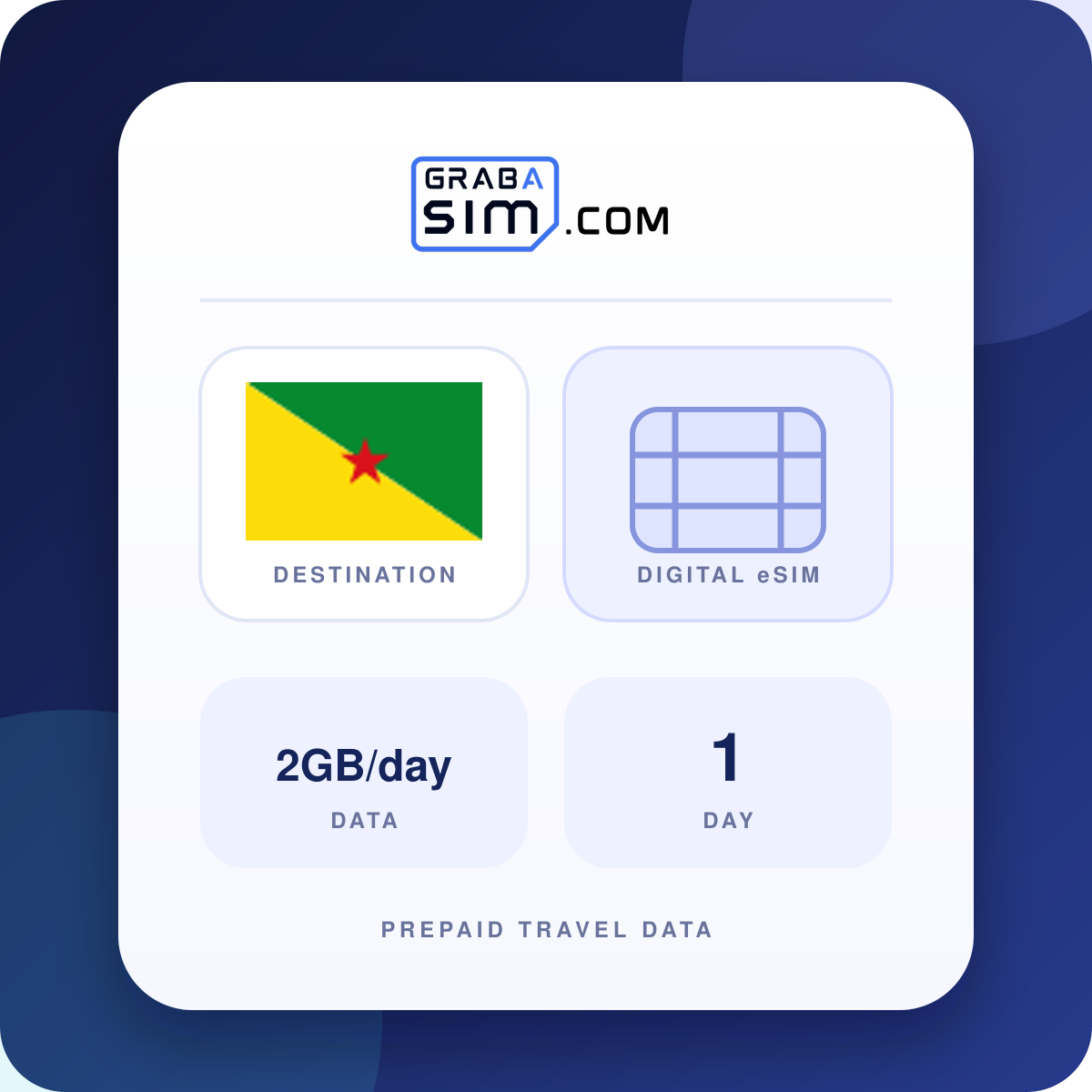2GB/يوم غويانا الفرنسية eSIM – 1 يوم (ثم 500 Kbps)