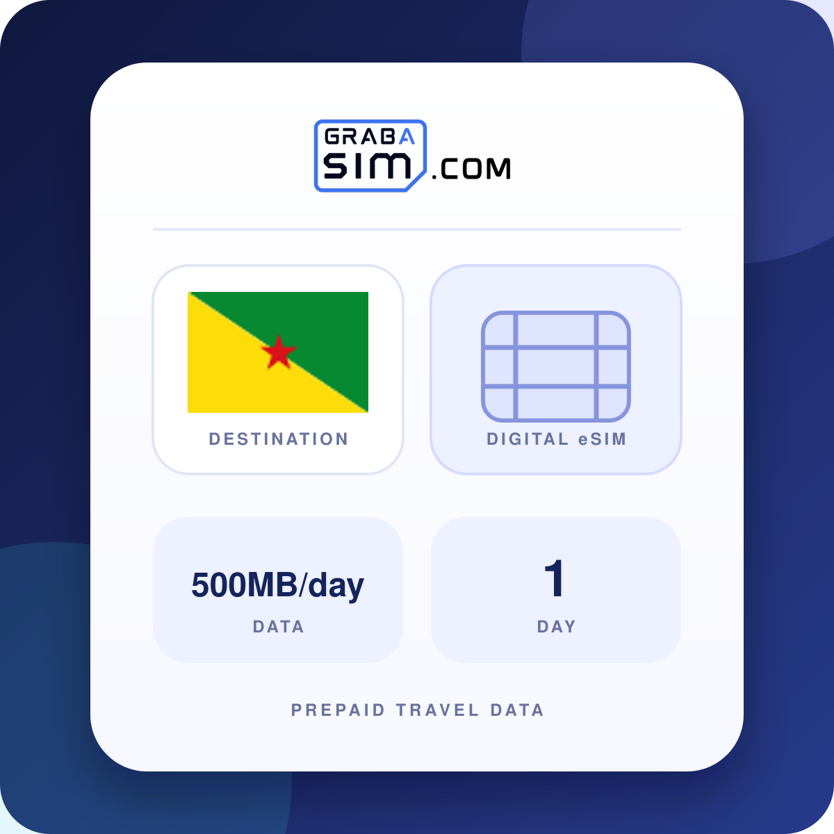 500MB/يوم غويانا الفرنسية eSIM – 1 يوم (ثم 512 Kbps)
