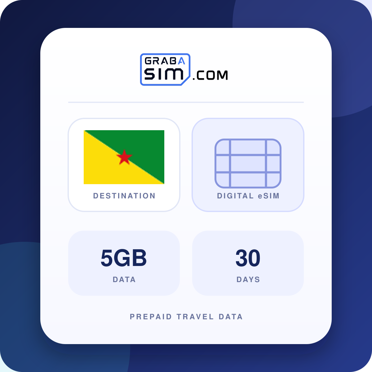 5GB غويانا الفرنسية eSIM – 30 أيام