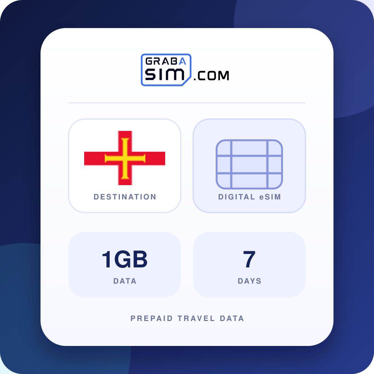 1GB Guernsey eSIM – 7-Day Plan