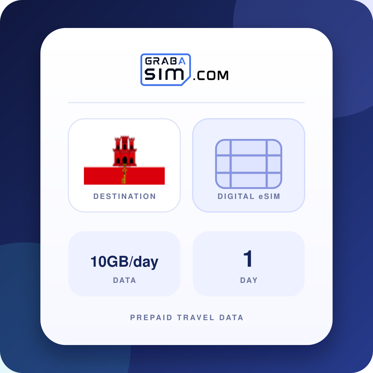 10GB/Tag Gibraltar eSIM – 1 Tag (danach 384 Kbps)