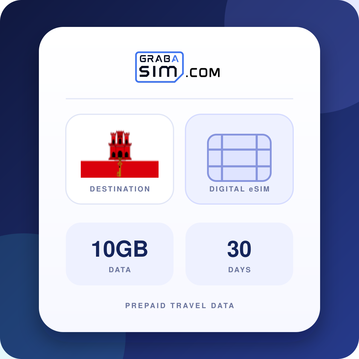 10GB 지브롤터 eSIM – 30 일