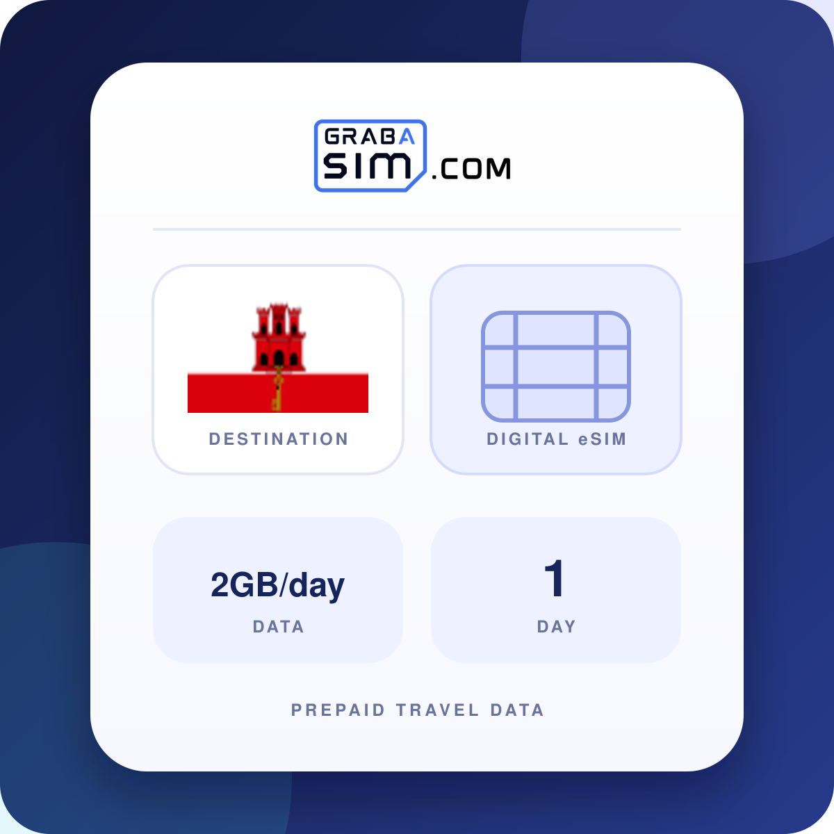 2GB/일 지브롤터 eSIM – 1 일 (이후 512 Kbps)