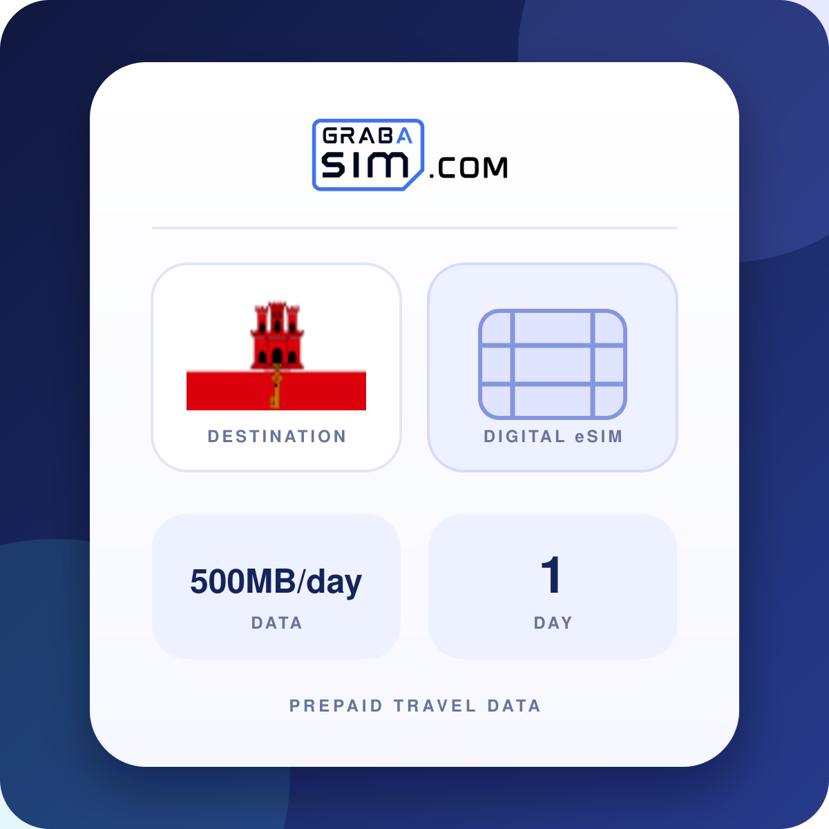 500MB/일 지브롤터 eSIM – 1 일 (이후 512 Kbps)