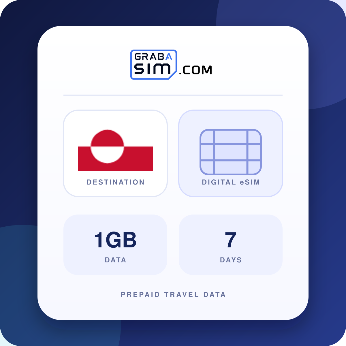 1GB Groenlandia eSIM – 7 giorni