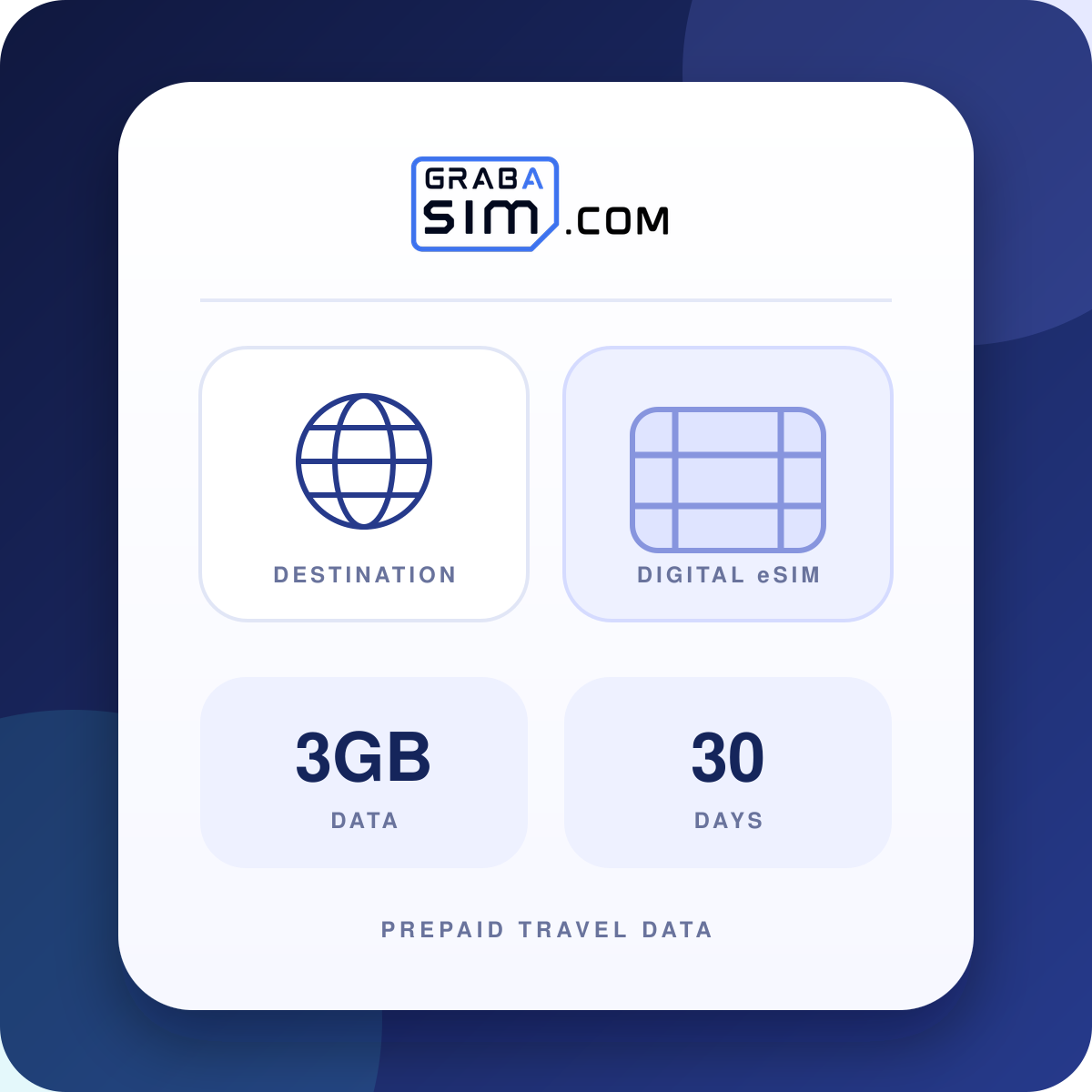 Global (120+ areas) 3GB 30Days