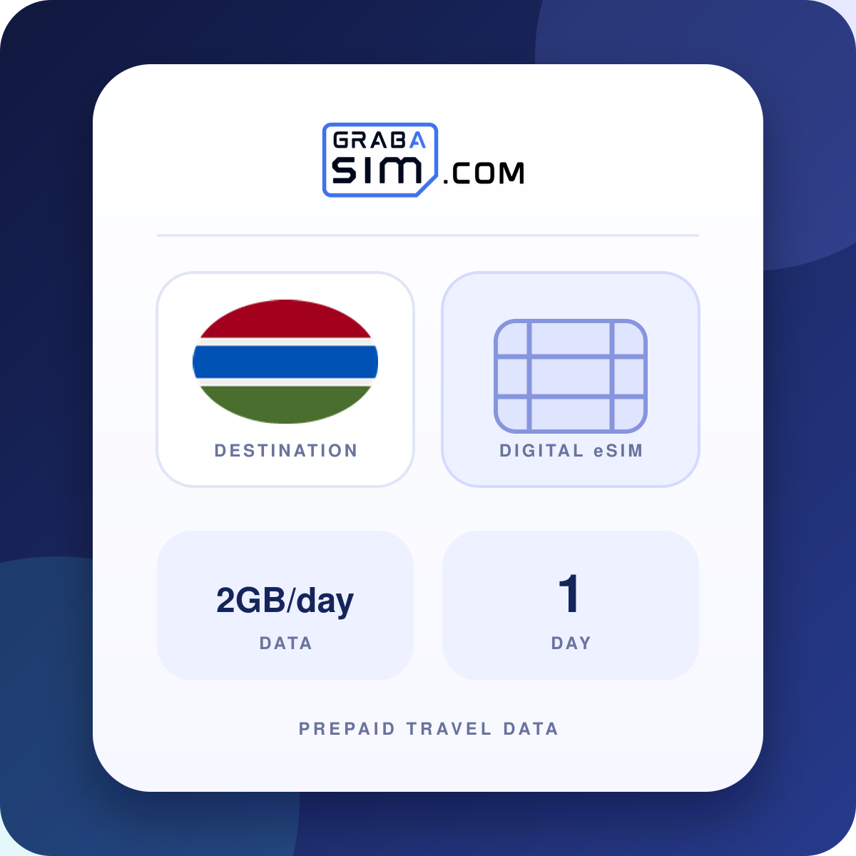 2GB/día Gambia eSIM – 1 día (luego 512 Kbps)